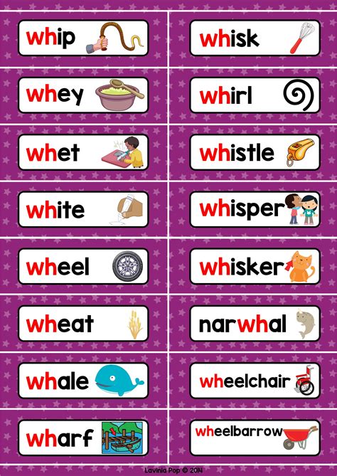 Words with WH .